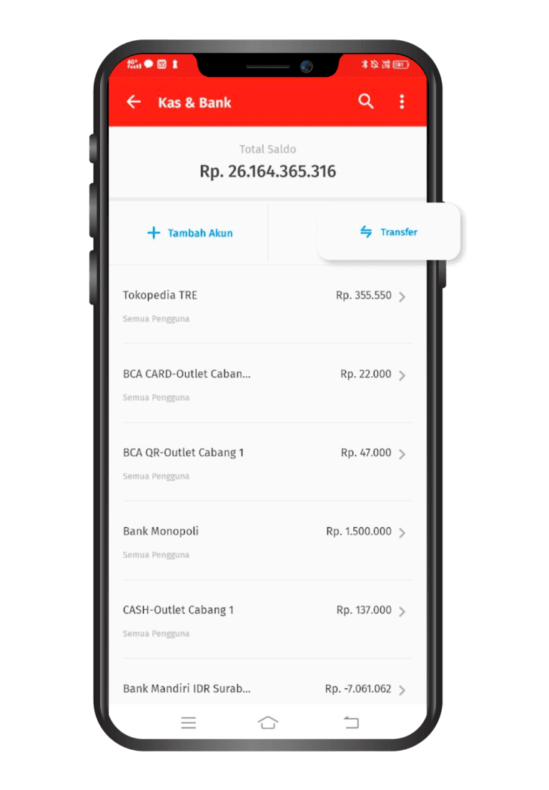 Cara Mentransfer Saldo Antar Kas Dan Bank Di Accurate Lite