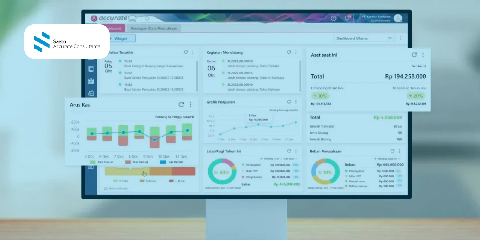 Accurate Online adalah Solusi Akuntansi Modern untuk Bisnis Anda