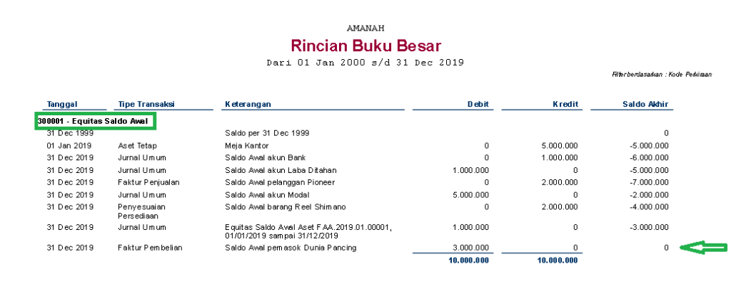 Akun Equitas Saldo Awal pada Accurate Online