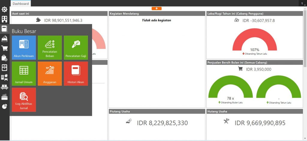 Arti Warna Menu Menu pada Tampilan Accurate Online