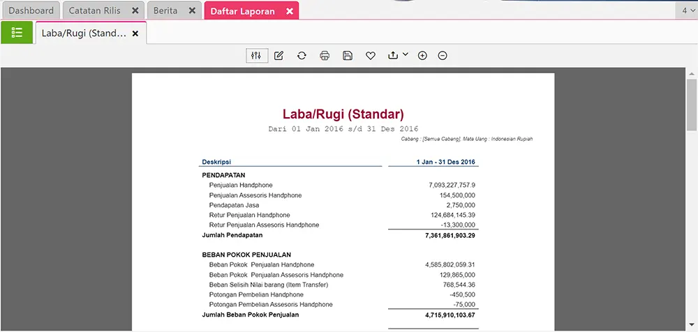 Cara Membuat Laporan Keuangan Di Accurate Online