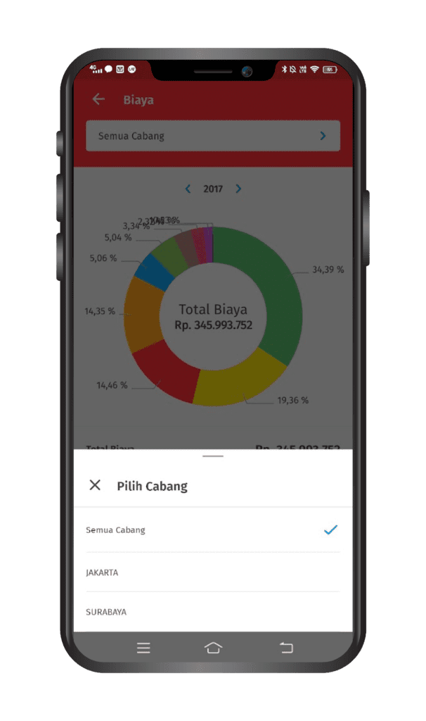 Cara Menampilkan Laporan Biaya di Accurate Lite