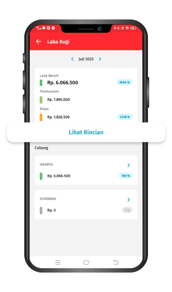 Cara Menampilkan Laporan Laba Rugi di Accurate Lite