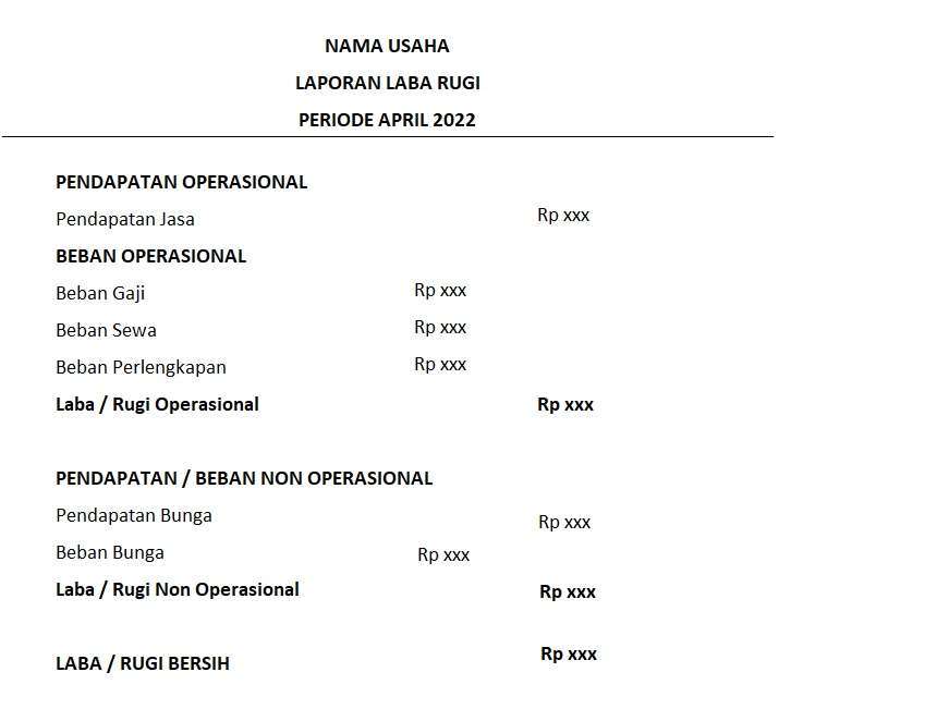 Metode Tidak Langsung (Multiple Step)