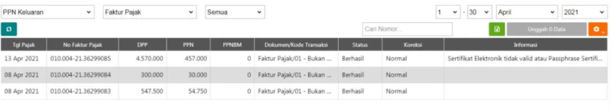 Sertifikat Elektronik Tidak Valid pada Accurate