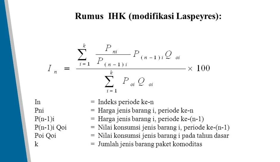 rumus harga indeks konsumen png